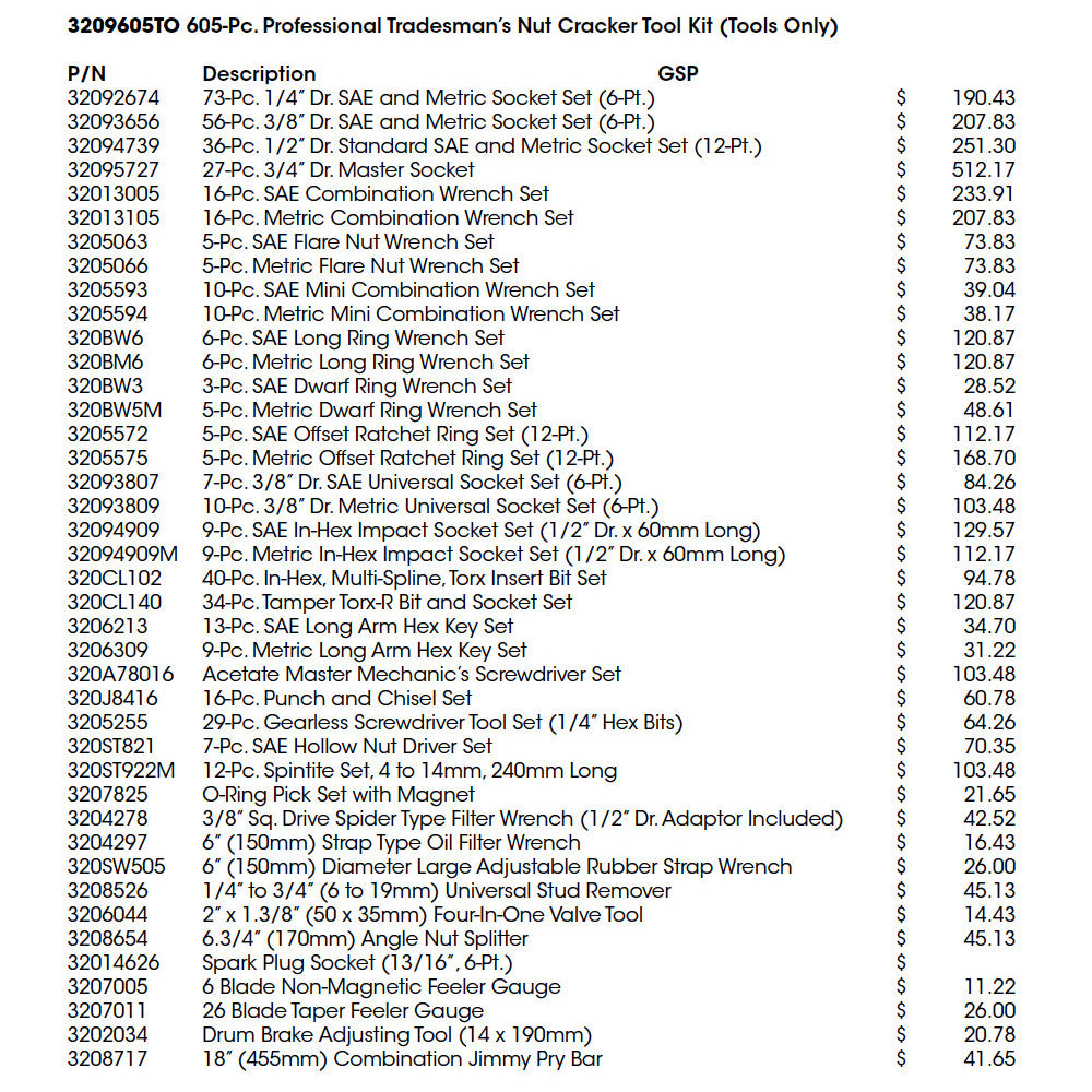 T&E Tools 605-Pc. Professional Tradesman's Nut Cracker Tool Kit (Tools Only)