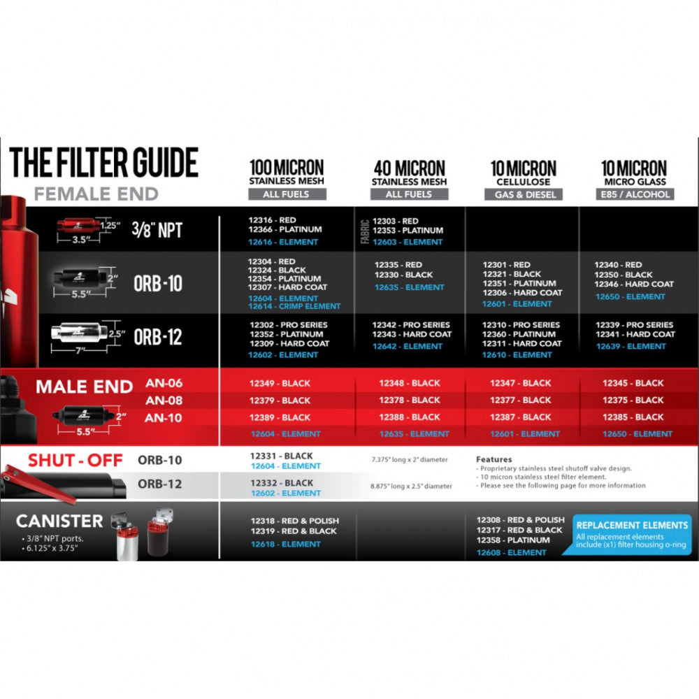 Aeromotive Fuel Filter Billet 40 Mic. AN-08 Inline Stainless Steel Element,Black