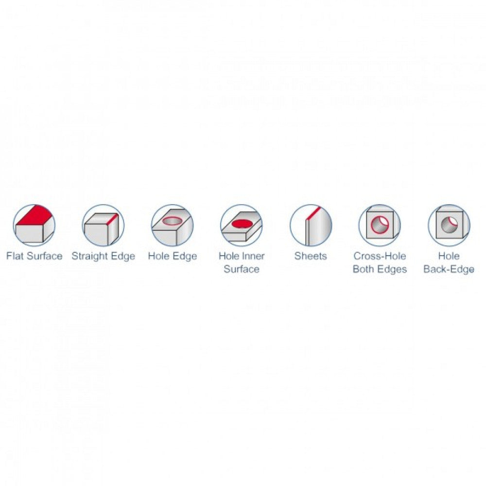 Universal Kit