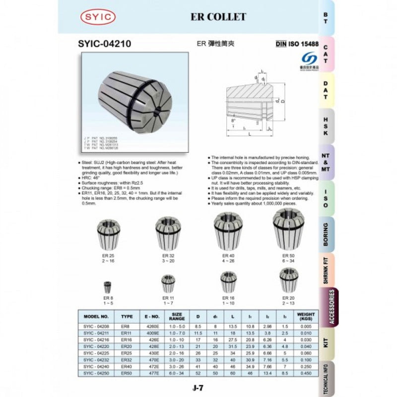 ER40 13.0mm Collet Clamping Range 13.0mm-12.0mm 41mm Dia x 46mm Long