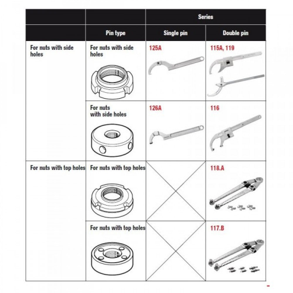 Facom 125A.180 Hinged Hook Wrench 120-180mm