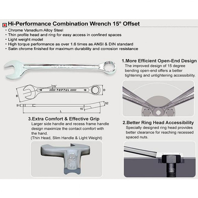 Wrench ROE HP Set 8-24mm 14pc Toptul  GPAX1402