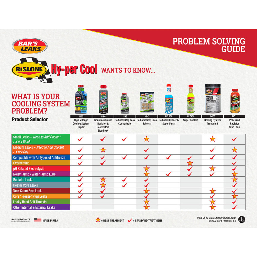 Bar's Radiator Stop Leak Concentrate - 11 Oz. Each #1196