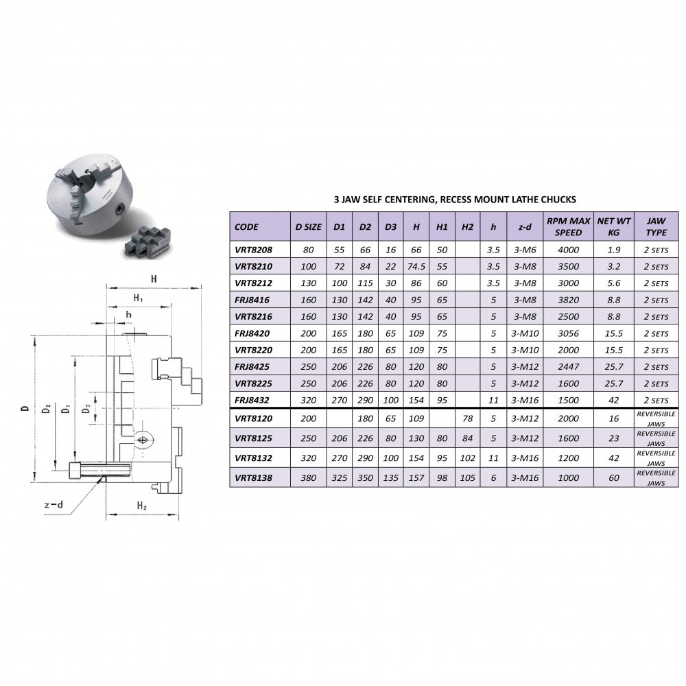 Vertex 3 Jaw Self Centering Chuck Reversible Jaws 200mm