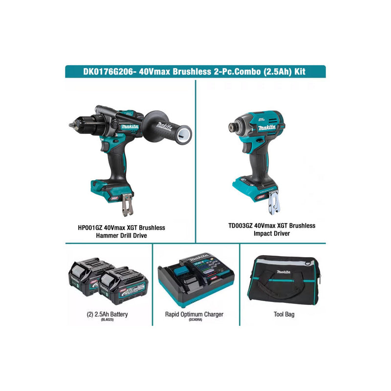 MAKITA 40Vmax Brushless 2-Pc.Combo (2.5Ah) Kit DK0176G206