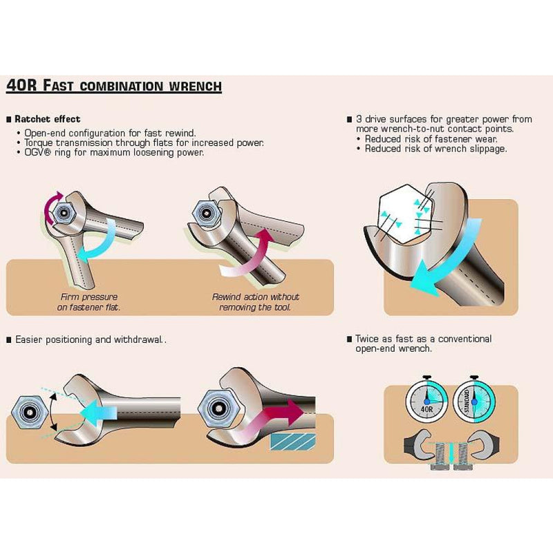 ROE Wrench "R-Series"  11mm Facom 40R.11 Satin Chrome