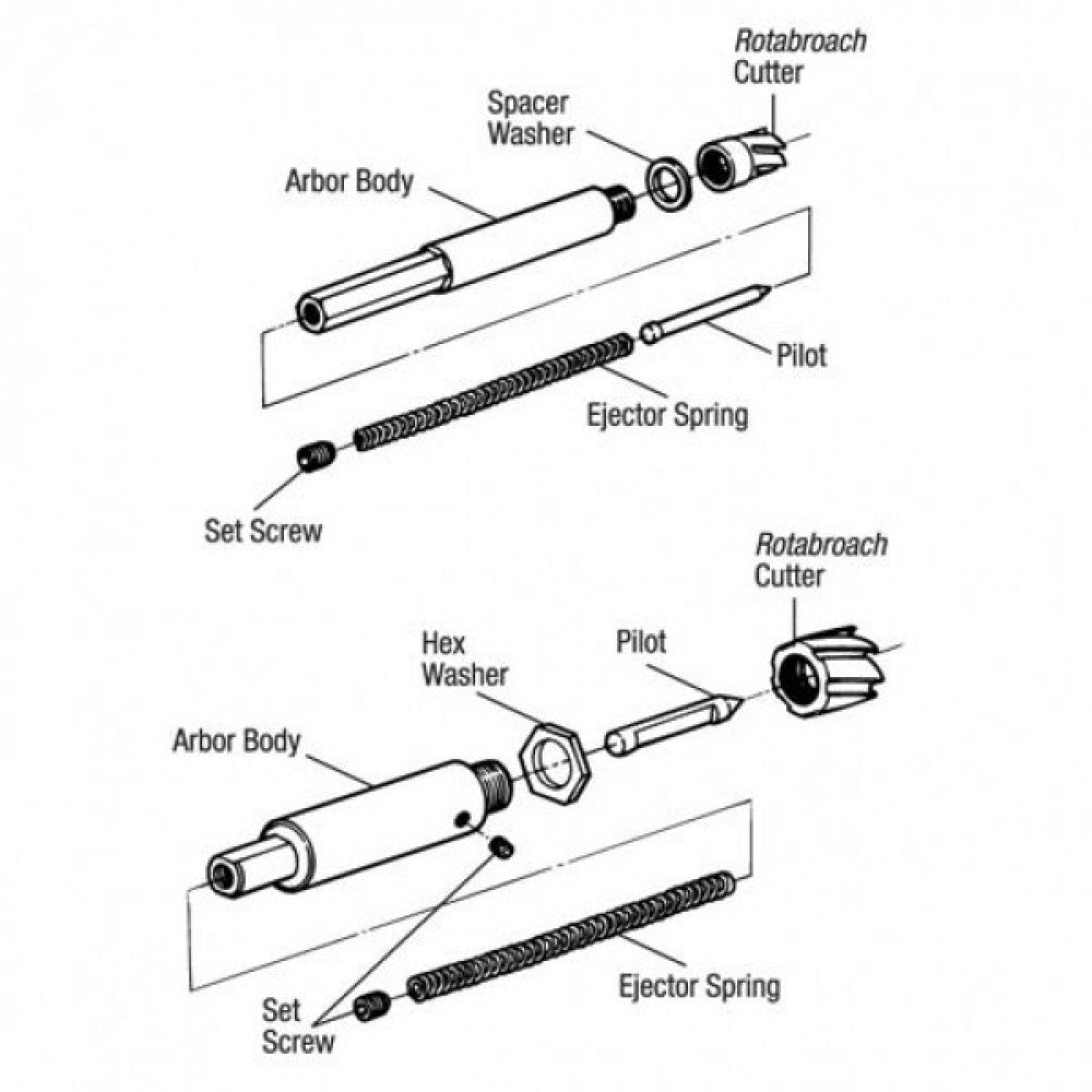 Pilot Drill To Suit Rotacut Arbor 11089 Pack Of 3  03913C