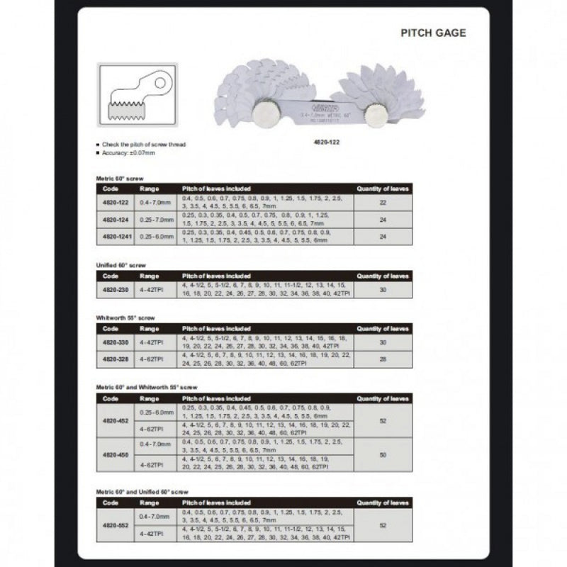 Unified Screw Pitch Gauge 4 To 42TPI x 30 Pitches Insize 4820-230