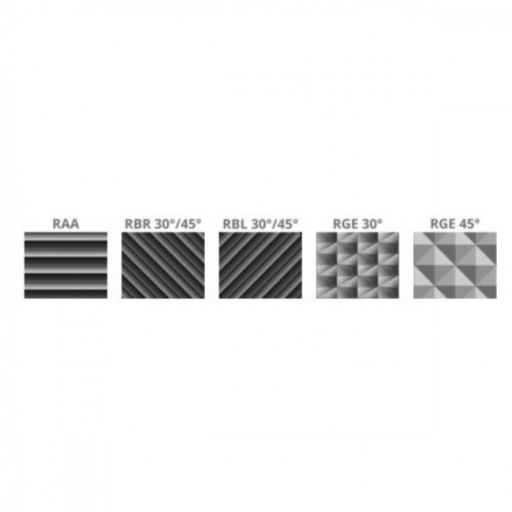 A2 Quick Knurl Tool Set 5mm-250mmØ Capacity For Straight Spiral & Cross Knurling
