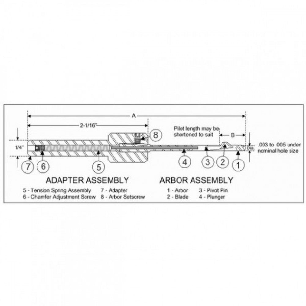 3mm Type A  Deburrmaster Tool