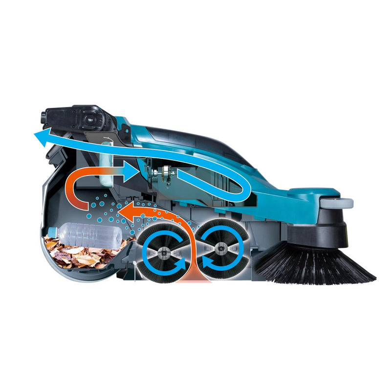 MAKITA 40Vmax XGT Brushless Vacuum Sweeper (Tool Only)