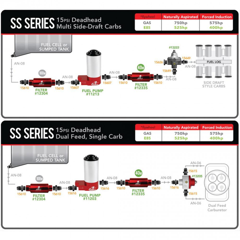 Aeromotive Fuel Pump Electric, T-Style, 14-PSI, ORB-08#AER11213