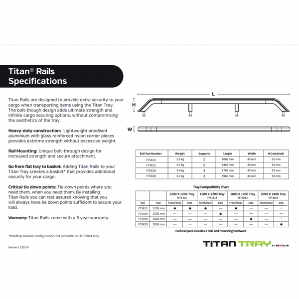 ROLA TITAN TRAY SIDE RAILS MK2 1200mm (RAILS ONLY - Sold As 1 Pair)
