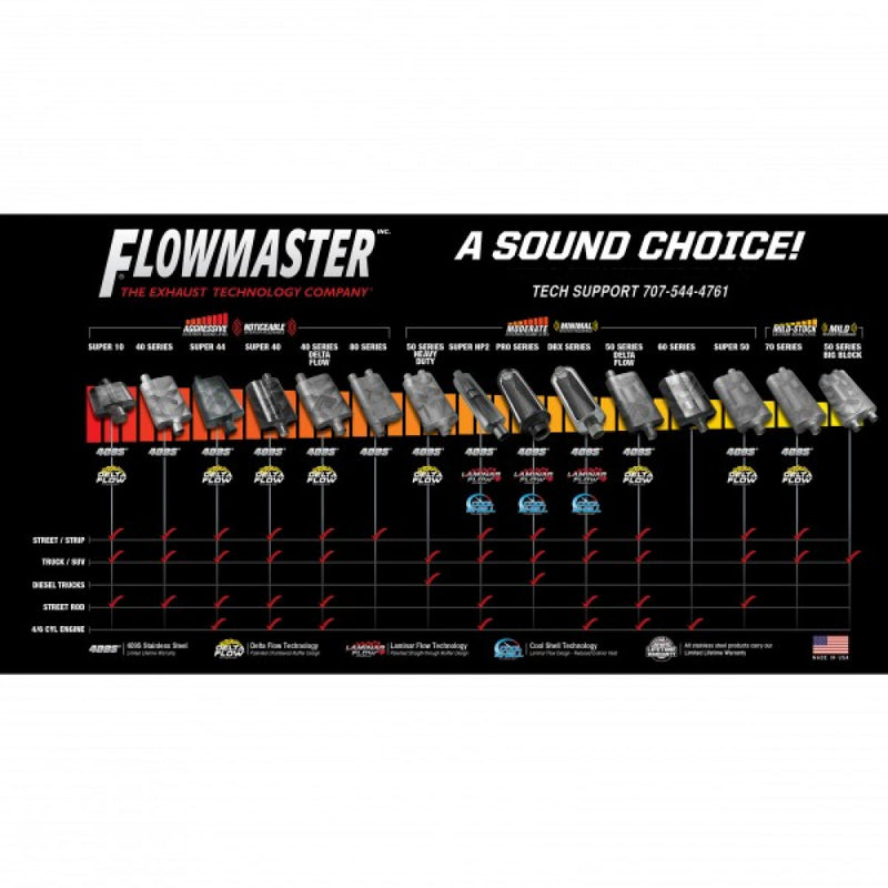 Flowmaster Muffler (40 Series)3.0 Centre In/Centre Out (Delta Flow) Each