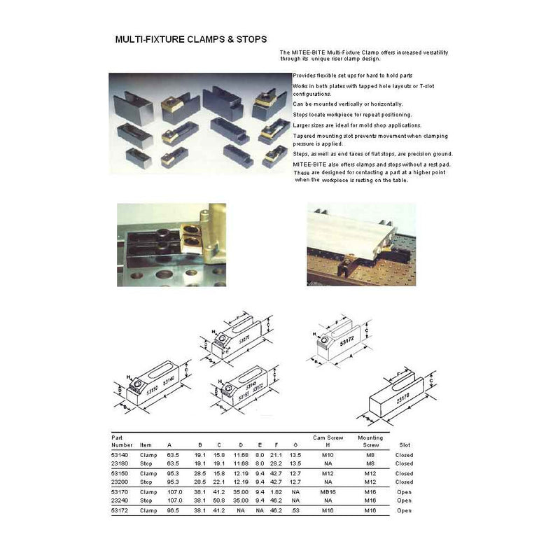 53150 Multi-Fixture Clamp Mitee-Bite