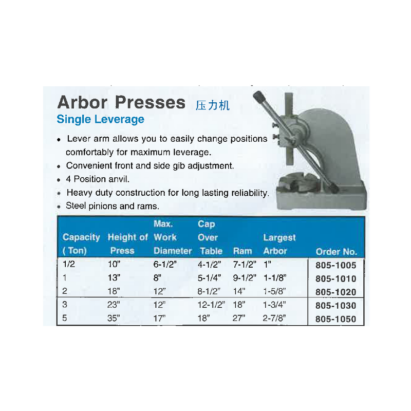 2 Tonne Arbor Press (One Only)
