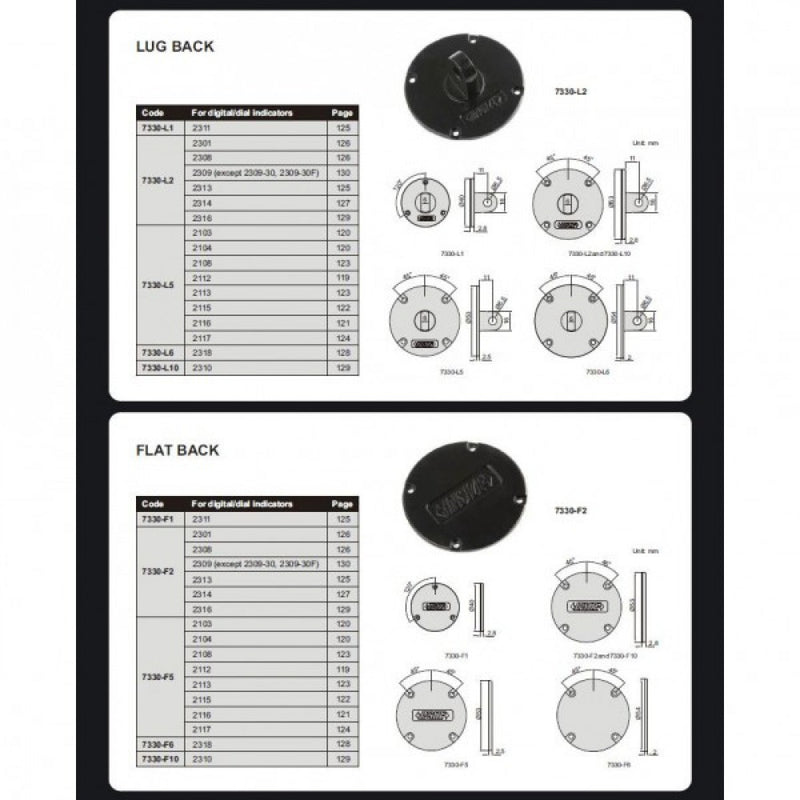 Insize Flat Back Panel For Dial Indicators 7330-F5