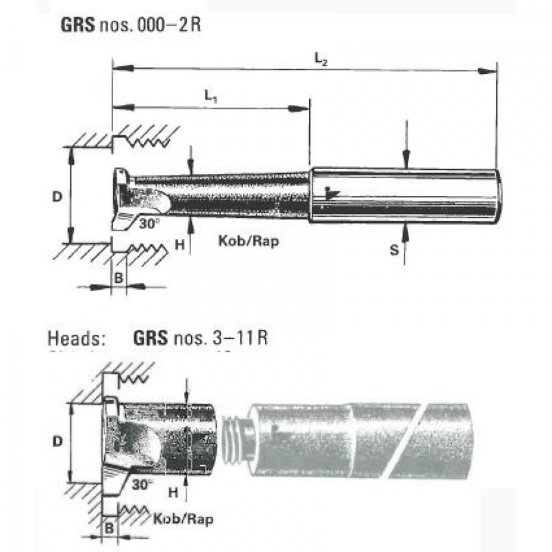 GRS-0-R Cobalt Ifanger Internal Thread Relief Cutter 1.8mm Width 9.0mm Min Bore