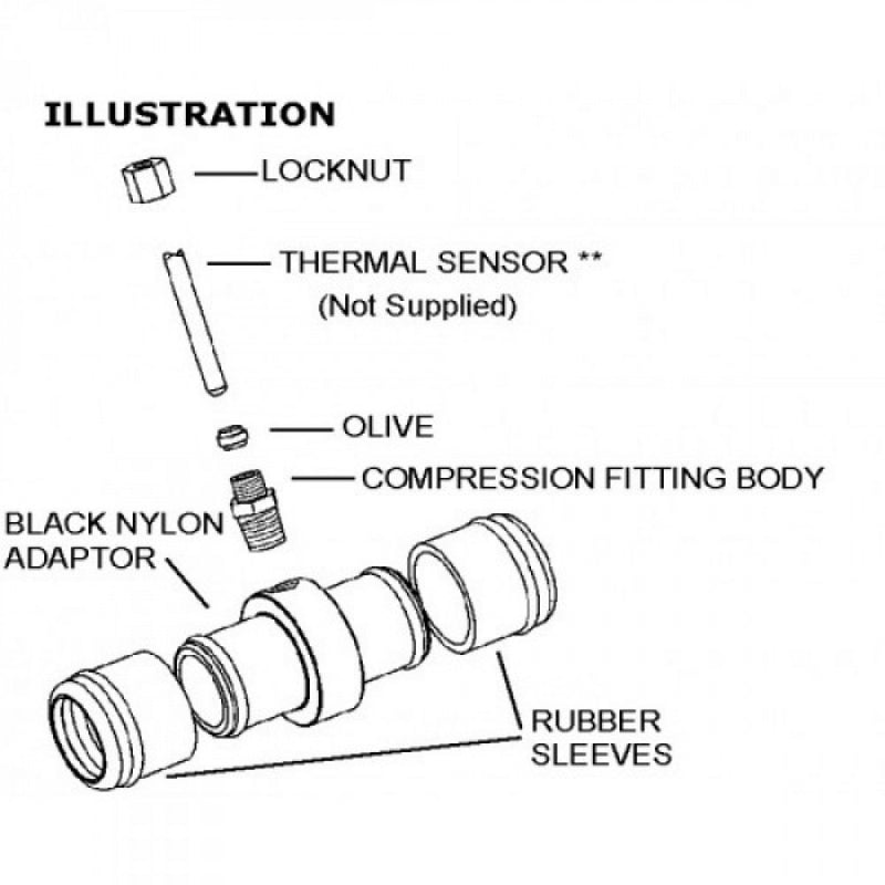 DAVIES CRAIG TEMPERATURE SENSOR ADAPTOR KIT (0409)